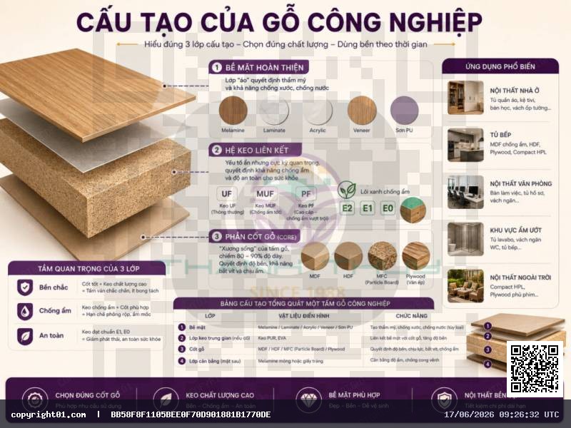go-cong-nghiep-la-gi_4-1024x768.jpg