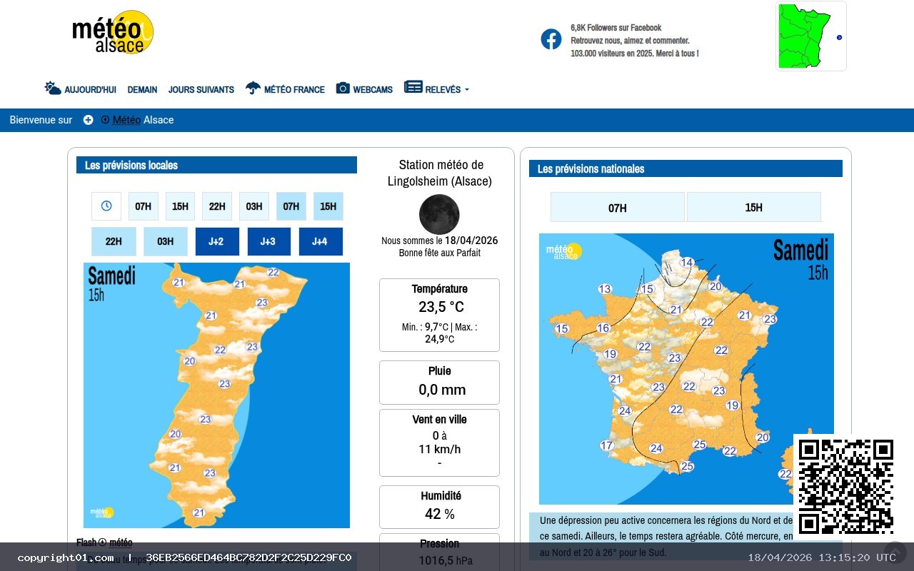 Captura de http://www.meteoalsace.com