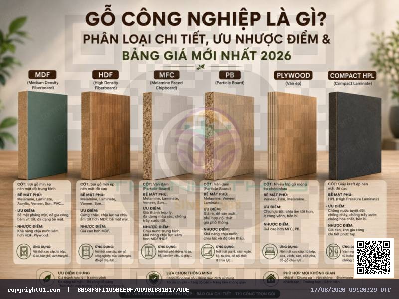 go-cong-nghiep-la-gi-1024x768.jpg